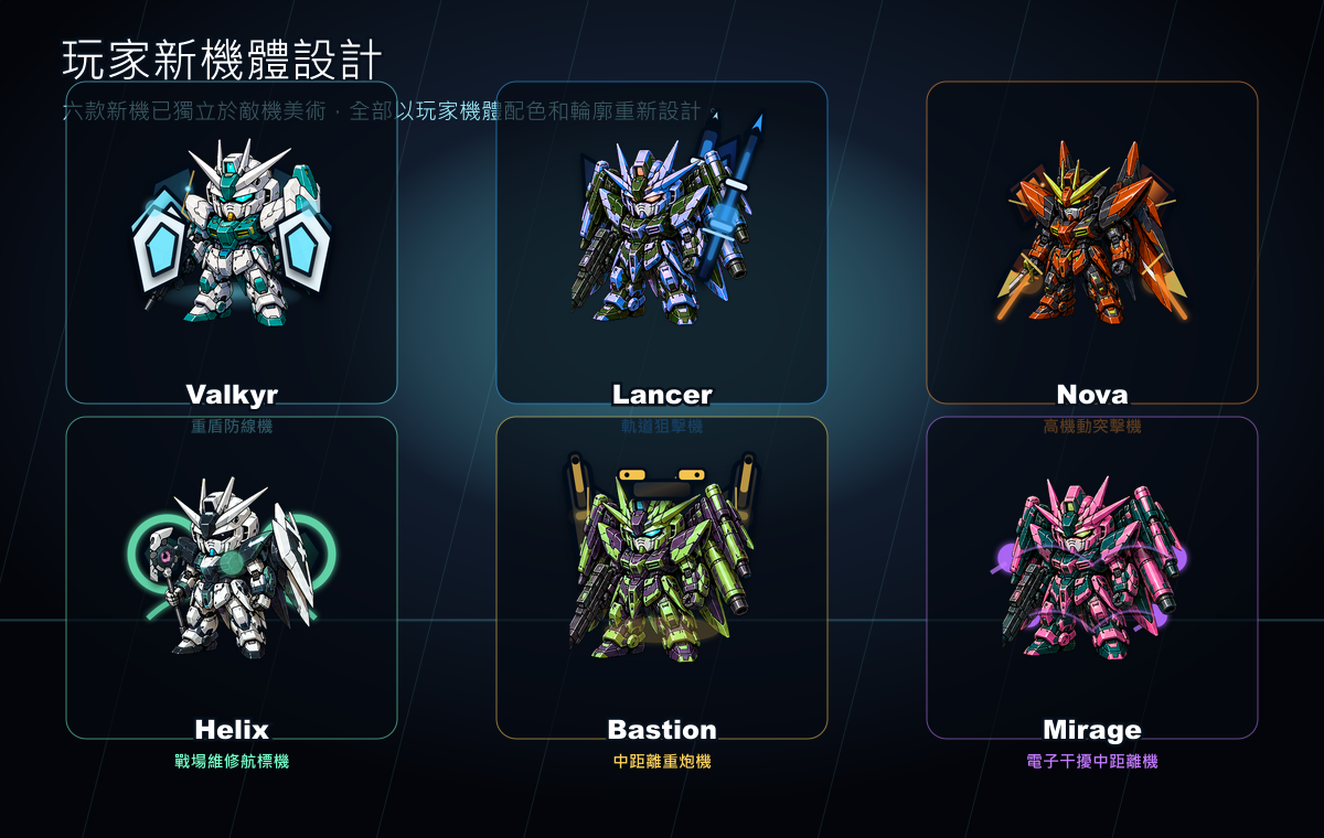 Six redesigned player mobile suits