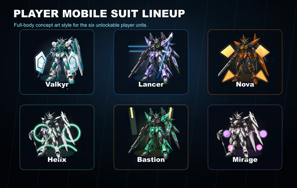 Six redesigned player mobile suits